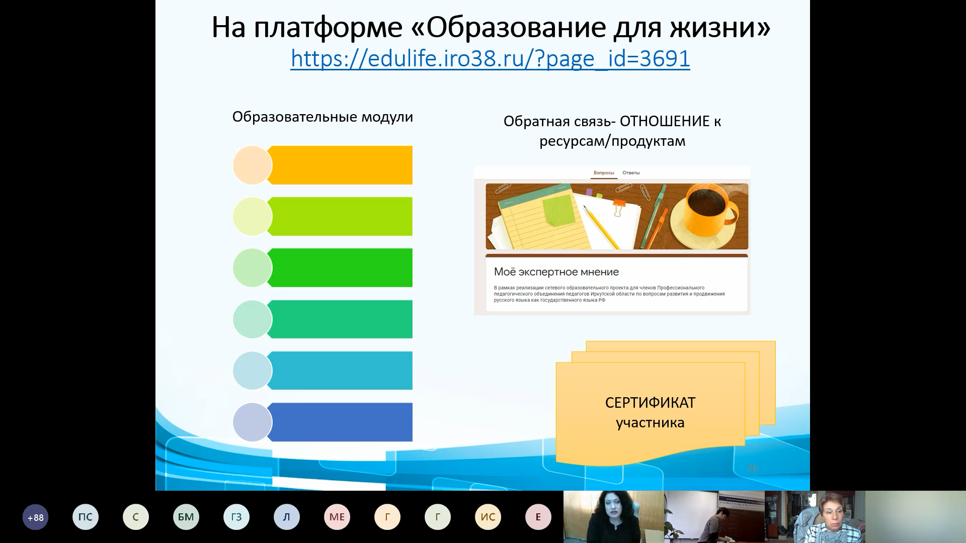 Сайт иро 38. Иро38. Итоги 9 лет жизни.