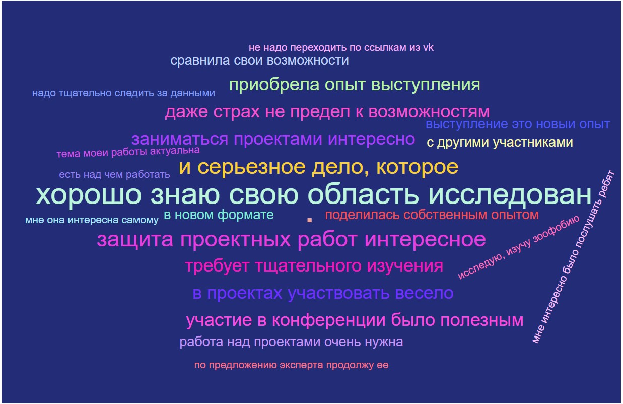 III региональная учебно-практическая конференция детских исследовательских  и проектных работ «Эврика!» прошла в Иркутской области — Институт развития  образования Иркутской области